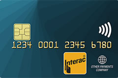 Interac card with you debit/credit card