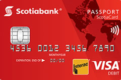 Scotiabank interac card