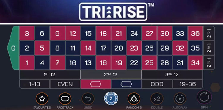 Ultra Warp Roulette game pays jackpots of 5000 times the stake